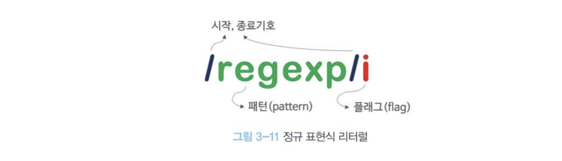 regex